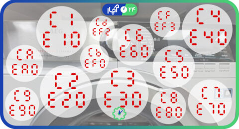 ارورهای ماشین لباسشویی آاگ